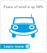 happy car